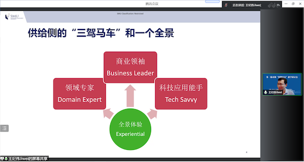 1659021835421978.png 王纪伟副教授-新加坡管理大学会计网上博彩网站大全
-大会报告6.png