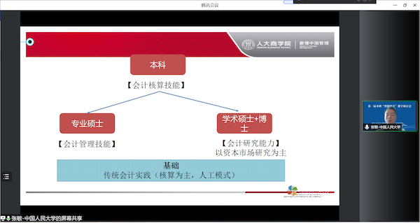 1659020993398271.png 张敏教授-网上博彩网站大全
-大会报告3.png